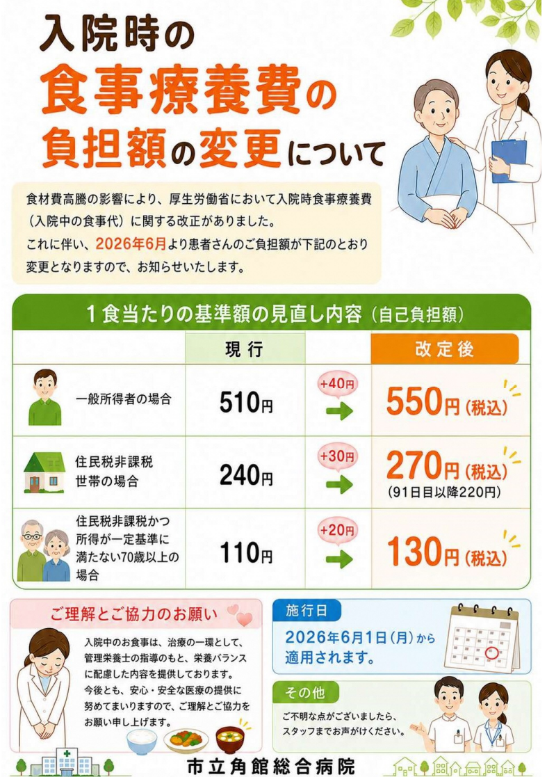 院内掲示【食事療養費の変更】