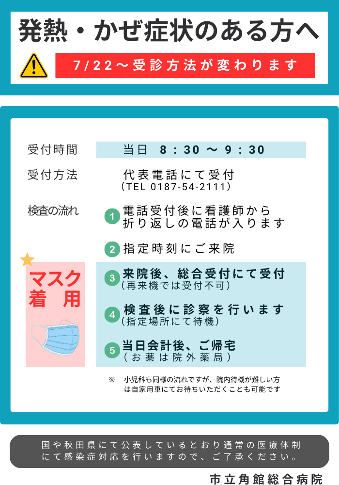 発熱・かぜ症状の方へのご案内